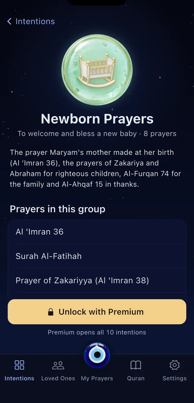 Prayers for each intention
